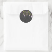 Sticker en tableau avec bocaux en mason violet (Sac)