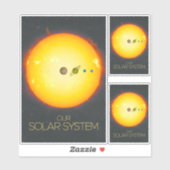 Sticker Espace extra-atmosphérique, Système solaire, Solei (Feuille)