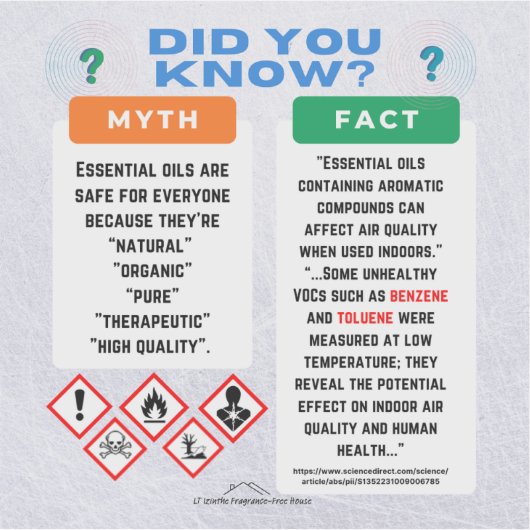 Sticker Essential Oils Myth/Fact (Devant)