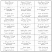 Sticker Étiquette de adresse invité de la fête de  (Devant)