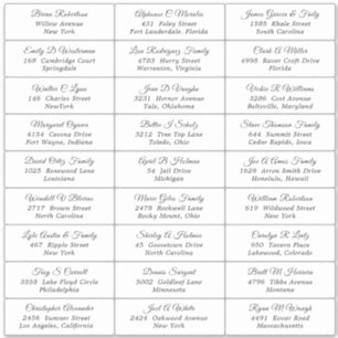 Sticker Étiquette de adresse invité de la fête de 