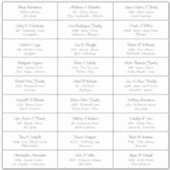 Sticker Étiquette de adresse invité de la fête de  (Devant)