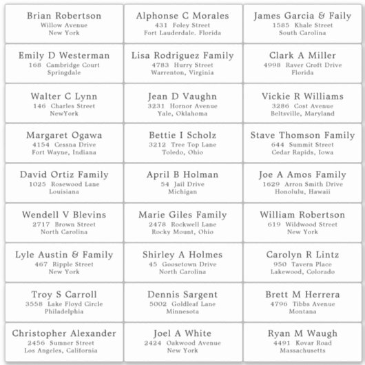 Sticker Étiquette de adresse invité de la fête de  (Devant)