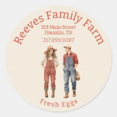 Sticker Étiquette pour Homesteaders mâle mignon (Devant)