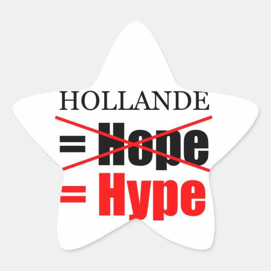 Sticker Étoile Hollande Not Hope = Hype ! ! ! ! ! ! ! ! ! ! ! ! ! (Devant)