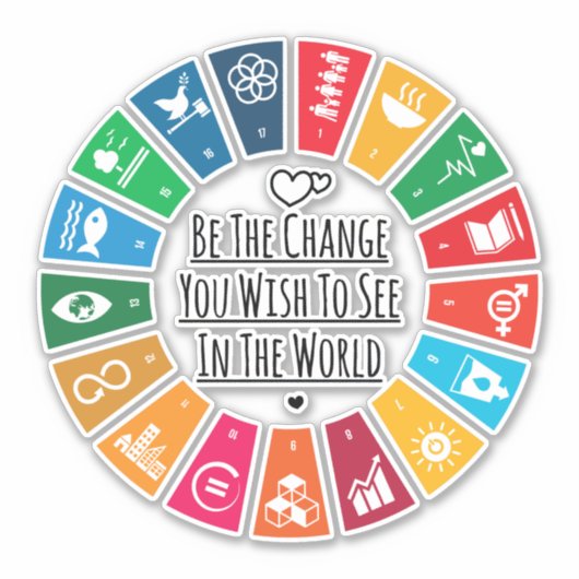 Sticker Être le changement (Devant)