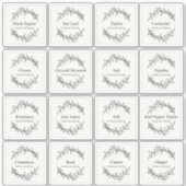 Sticker Eucalyptus Cuisine Herbes culinaires Épices Script (Devant)