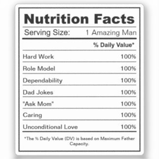 Sticker Facteurs nutritionnels entièrement personnalisés É