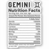 Sticker Faits nutritionnels de Gemini (Recto)