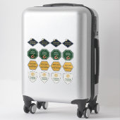Sticker Feuille d'autocollants d'affirmation d'abondance e (Sur valise)