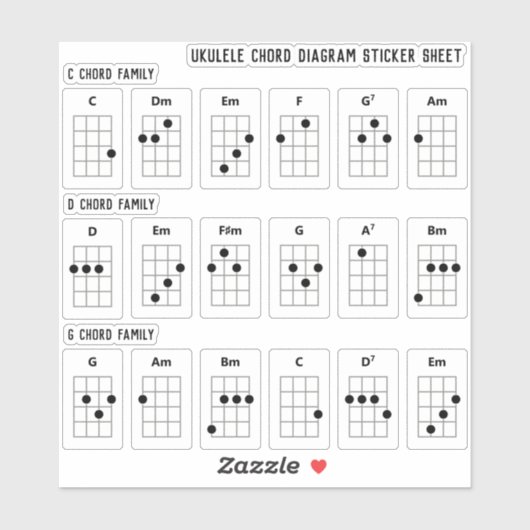 Sticker Feuille d'autocollants du diagramme Ukulele Chord  (Feuille)