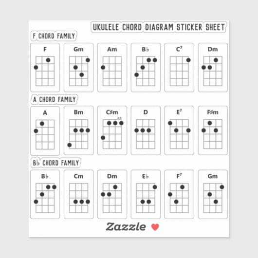 Sticker Feuille d'autocollants du diagramme Ukulele Chord  (Feuille)