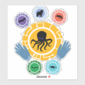 Sticker frères Wild kratt (Feuille)