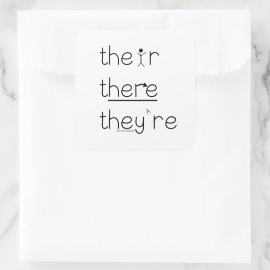 Sticker Grammar (Sac)