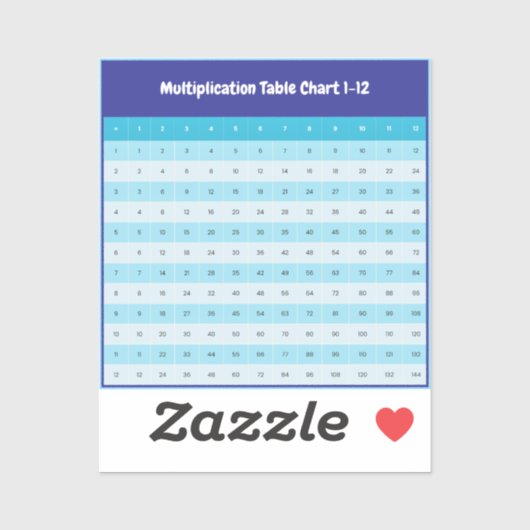 Sticker Graphique à multiplication 1 à 12 | Tables de temp (Feuille)