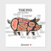 Sticker Graphique Boucher de porc (Feuille)
