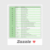 Sticker Green | Touches de raccourci Microsoft Excel Windo (Feuille)