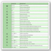 Sticker Green | Touches de raccourci Microsoft Excel Windo (Devant)