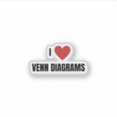 Sticker I Love Venn Diagrammes (Devant)
