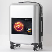 Sticker Infographie de science spatiale sur la plus grande (Sur valise)