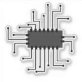 Sticker Intelligence Artificielle - L'Avenir Est Maintenan (Devant)
