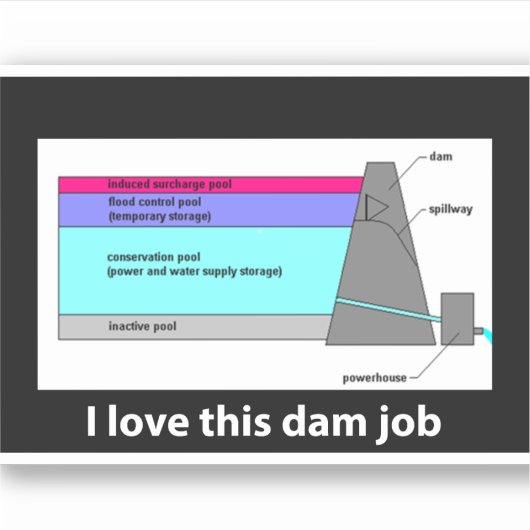 Sticker J'adore ce travail de barrage (Devant)