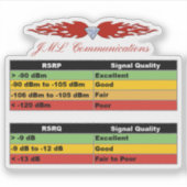 Sticker JML Communications Tower Logo & RSRP Signal Streng (Devant)