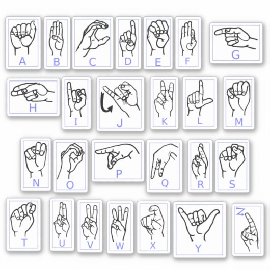Sticker Langue des signes américaine Apprendre ASL Alphabe (Devant)