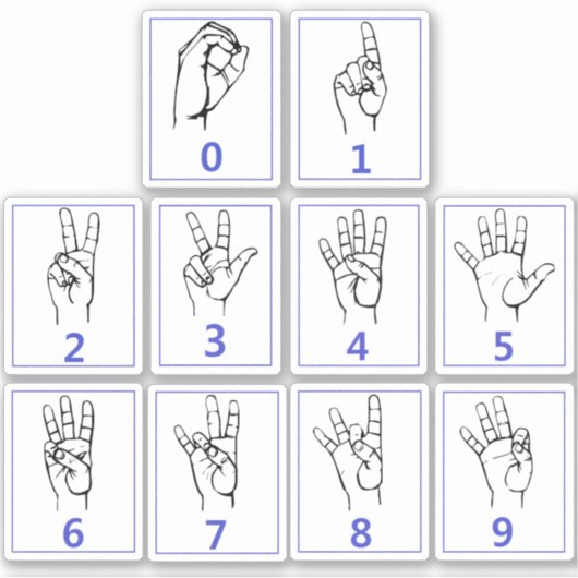 Sticker Langue des signes américaine, apprendre les numéro (Devant)