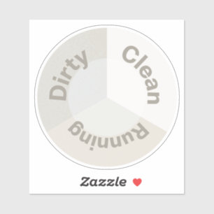 Sticker Lave-vaisselle Propre Sale En Cours Réversible Cui