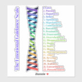 Sticker Law of Attraction Emotional Guidance Scale Chart (Feuille)