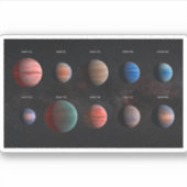Sticker Les 10 Exoplanètes De Déchets De Jupiter Chaud (Devant)