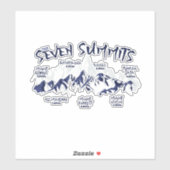 Sticker L'Escalade des Sept Sommets (Feuille)