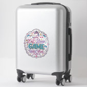 Sticker Licorne Manger Dormir Jeu Licorne Impression Ludiq (Sur valise)
