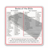 Sticker Livres de la Bible Check off (Devant)