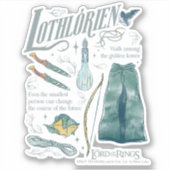 Sticker LOTHLORIEN™ Collage graphique aquarelle (Devant)