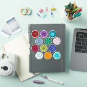 Sticker Mandala Birthstone (Couverture iPad)