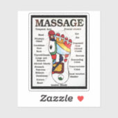 Sticker Massage de pieds thaïlandais ~ Carte de réflexolog (Feuille)
