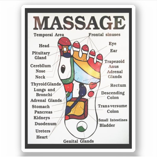 Sticker Massage de pieds thaïlandais ~ Carte de réflexolog (Devant)
