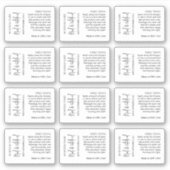 Sticker MINI Bouteille à goutte 5ml Cuticule Huile Étiquet (Devant)