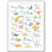 Sticker Mon alphabet de dinosaure (Devant)