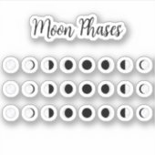 Sticker Moon Phases Tracker Cycles lunaires Mini Bujo Plan (Devant)