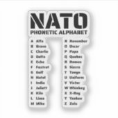 Sticker NATO Phonetic Alphabet Chart (Devant)
