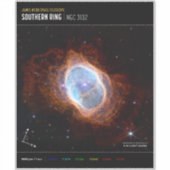 Sticker Nebula Ring Sud Espace James Webb Telescope (Devant)