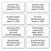 Sticker Nom individuel et feuille d'adresse pour les desti (Devant)