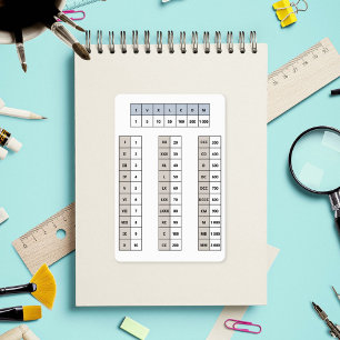 Sticker numérique romain