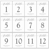 Sticker Numéro de table Mariage de script simple Bouteille (Devant)