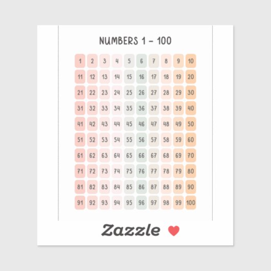 Sticker Numéros 1 - 100 Enfants Art éducatif (Feuille)