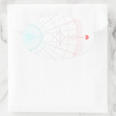 Sticker Ovale amour universel (Sac)