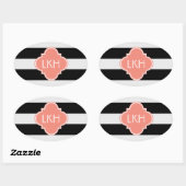 Sticker Ovale Bande Chic et trois monogrammes (Feuille)